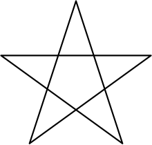 220px-Pentagram.svg.png